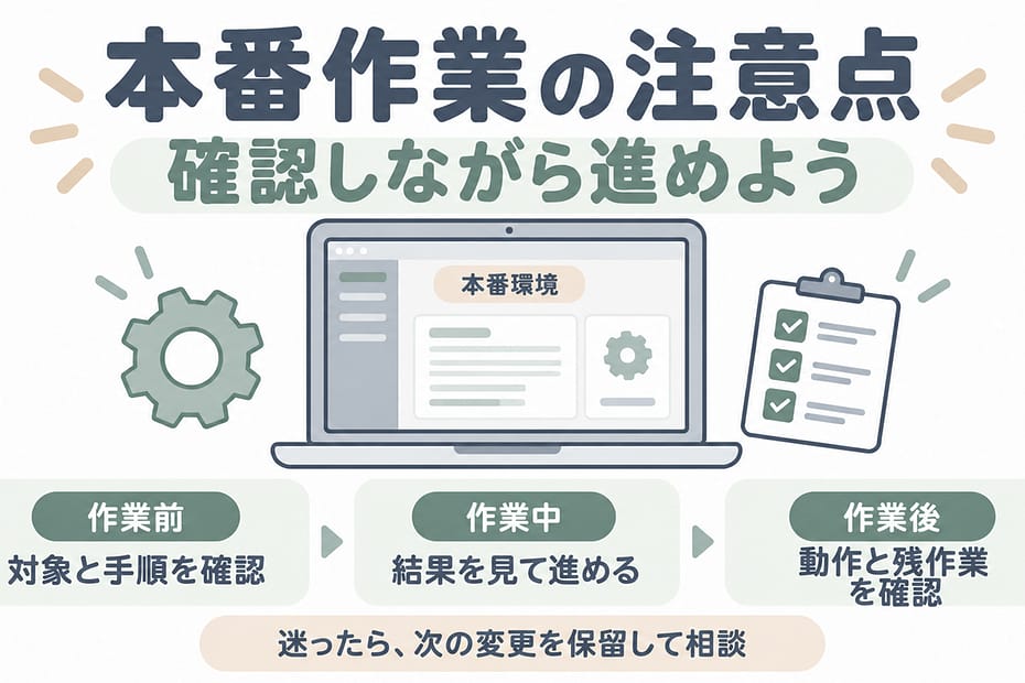 本番作業は、作業前に対象と手順を確認し、作業中は結果を見ながら進め、作業後に動作と残作業を確認する